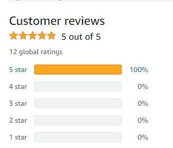 Amazon Reviews for Hemant Kumar book